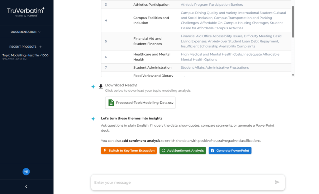 The TruVerbatim dashboard showing how turn themes into insights with key term extraction, sentiment analysis and powerpoint generation.