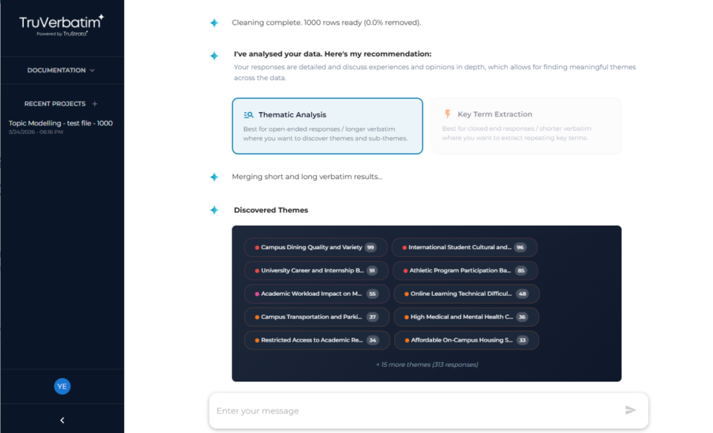 A TruVerbtatim dashboard showing thematic analysis and discovered themes from data. One of TruStrata's data analysis tools for reporting.